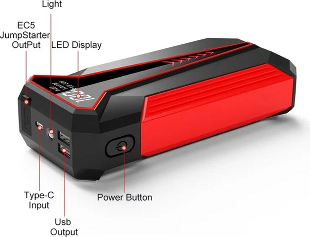 Portable 16,800mAh Car Jump Starter – 1000A